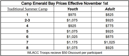 Camp-Emerald-Bay-Prices-Effective-11-01-2024
