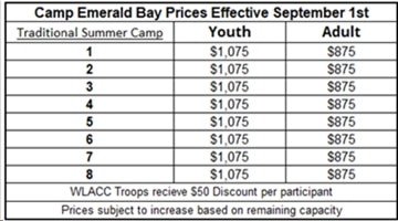 Camp-Emerald-Bay-Prices-Effective-19-01-2025